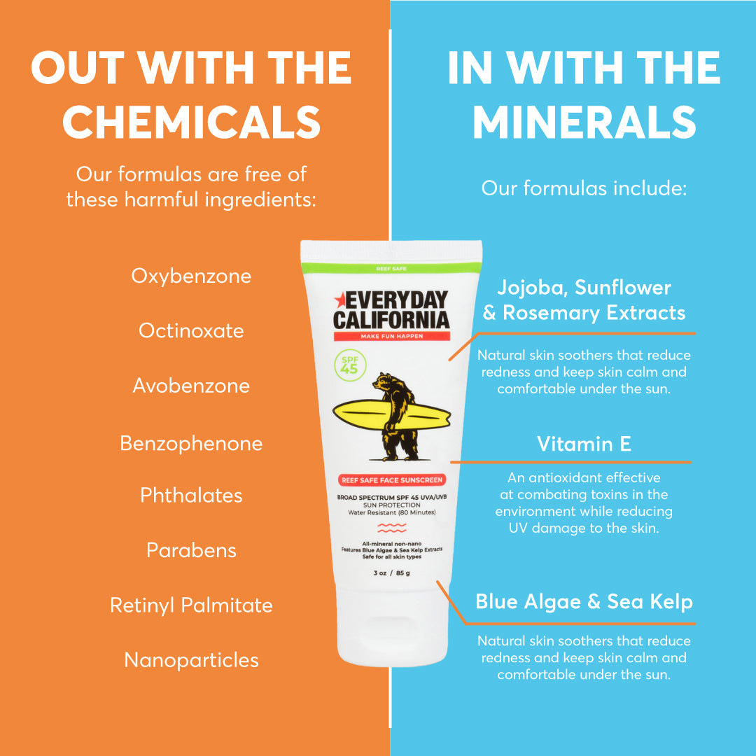 Mineral SPF 45 Reef Safe Face Sunscreen